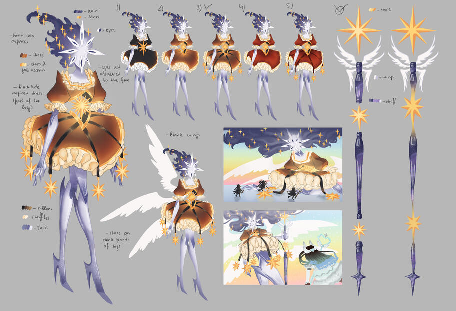 The Deity character sheet